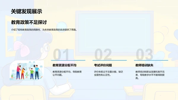 教育政策再审视PPT模板