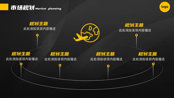黄黑配色高端商业计划书通用PPT模板