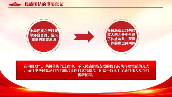 红色党建56个民族团结党课教育课件PPT模板