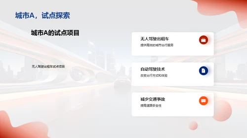 未来交通：无人驾驶汽车的应用前景