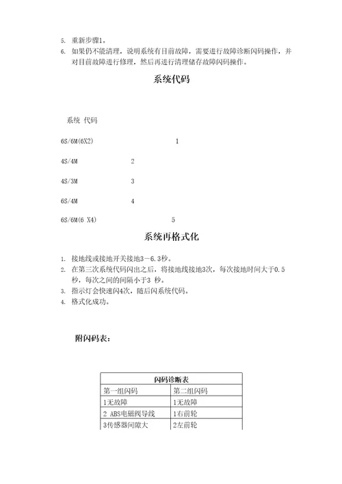 ABS闪码诊断及常见故障