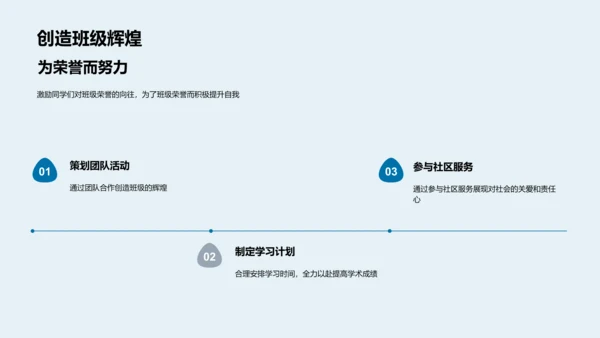 班级荣誉制度解析