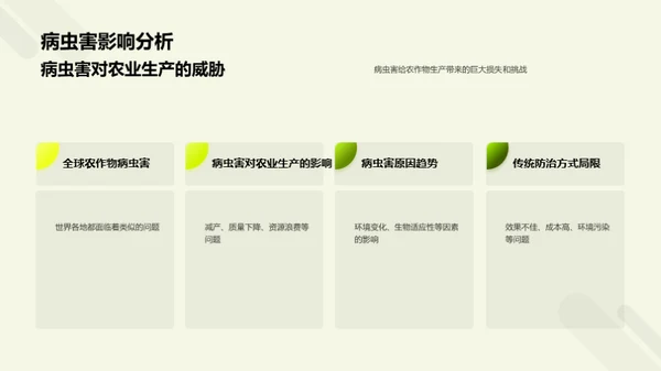 病虫害防治的创新策略