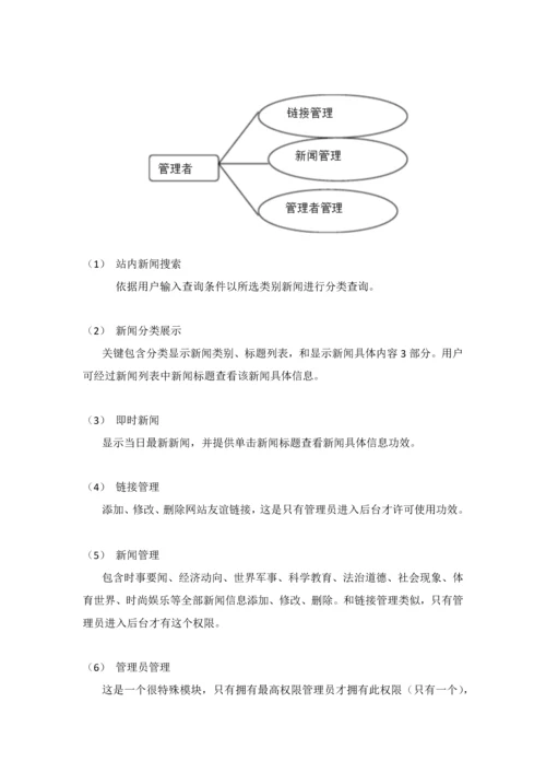 新闻网站综合管理系统需求分析.docx