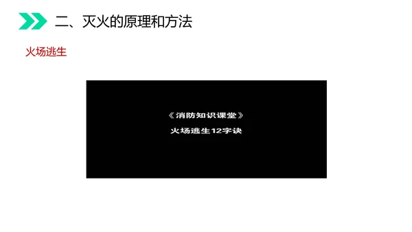 火的奥秘燃料燃烧和灭火初中化学PPT课件