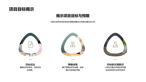 研究生项目组会