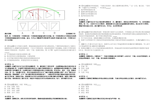 2022年08月福建福州仓山区委区直机关工委编外人员公开招聘1人上岸全真模拟题3套1000题附答案带详解