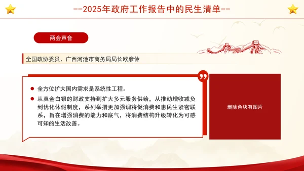 学习2025年政府工作报告中的民生清单社区ppt