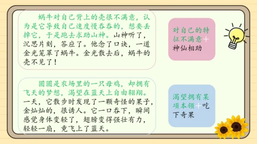 统编版语文三年级下册2024-2025学年度第八单元习作：这样想象真有趣（课件）
