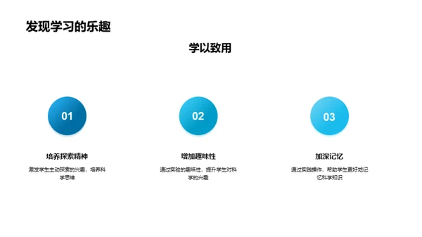 科学实验之探索旅程