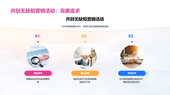 企业营销策划报告PPT模板