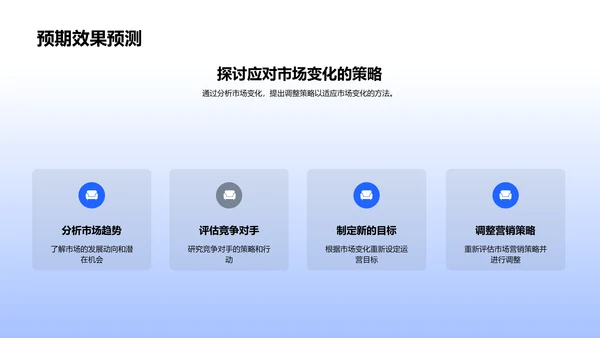 媒体运营月报