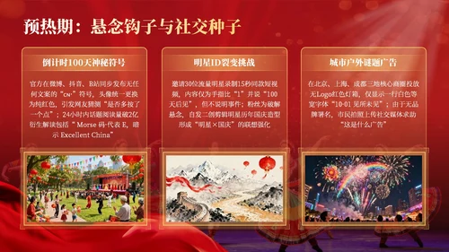 红金商务风国庆文化演出活动推广PPT模板