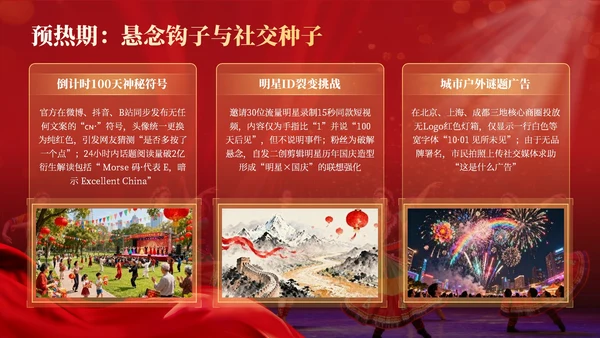 红金商务风国庆文化演出活动推广PPT模板