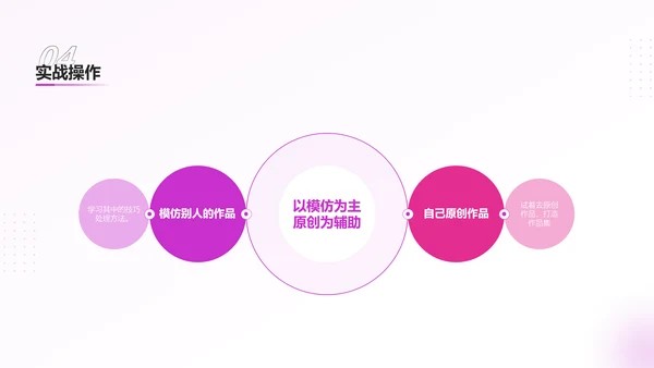 如何搞定设计中灵感枯蝎的问题PPT模板