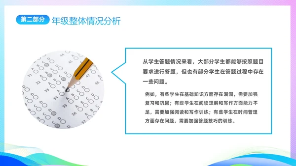 期中质量分析渐变科技风期中考试成绩分析大会主题PPT