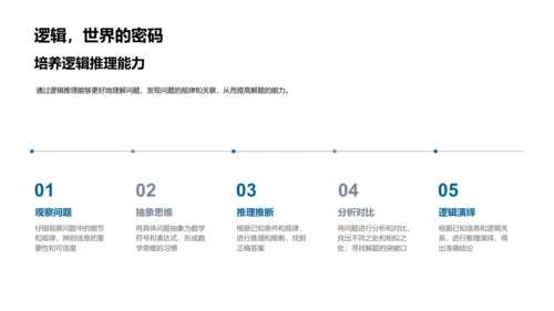 数学考前精讲PPT模板