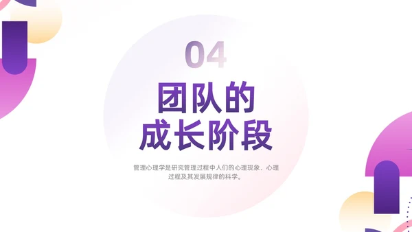 紫色渐变简约形状商务风管理心理学PPT模板