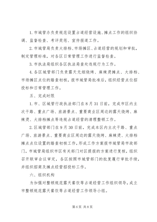 规范小坝镇XX县区临时占道摊点实施方案 (3).docx