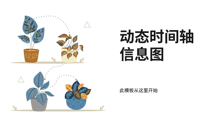 动画时间轴通用PPT图表