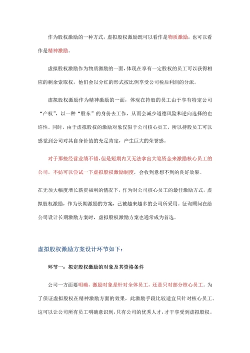 管理虚拟股权激励方案设计.docx