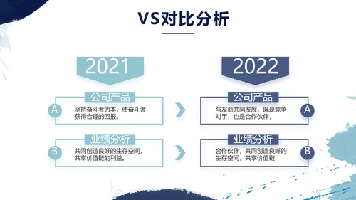 莫兰迪风格个人述职报告商务PPT动态模板