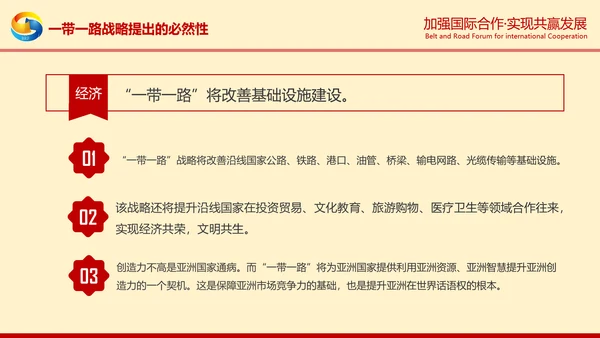 一带一路高峰论坛一带一路介绍PPT模板