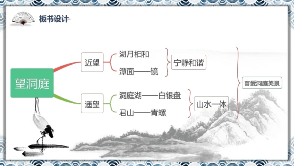 17古诗三首《望洞庭》（课件）