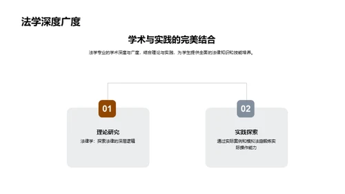 法学之路的探索与实践