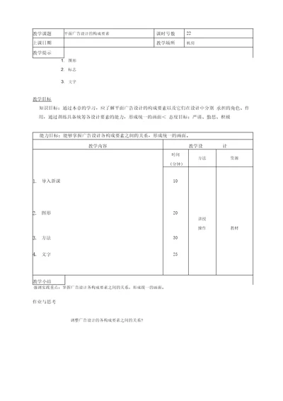 第七章平面广告设计的构成要素