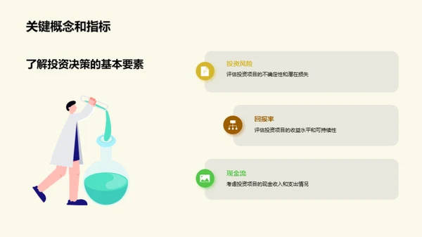 投资决策科学解析