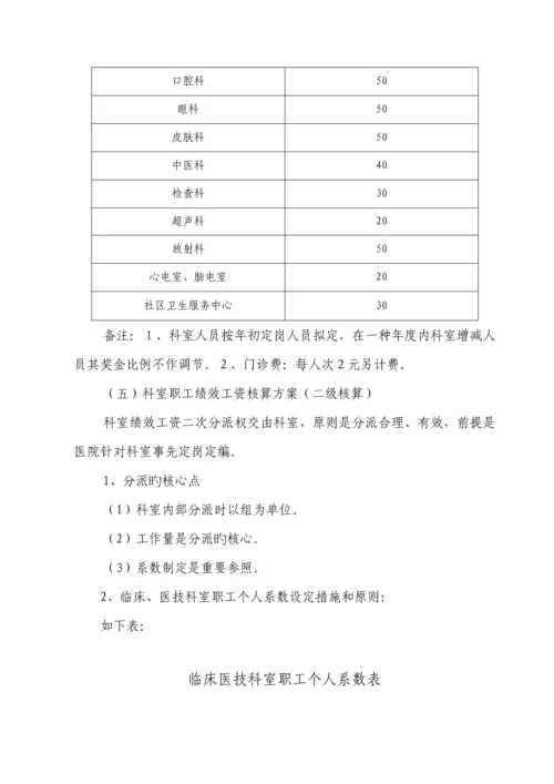 儿童医院绩效分配专题方案.docx