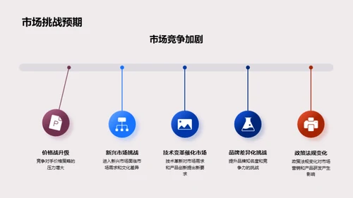 智慧家居业绩全面解读