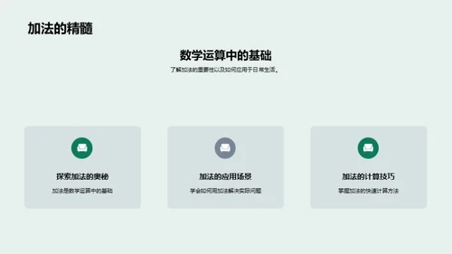 奇趣四则运算探秘