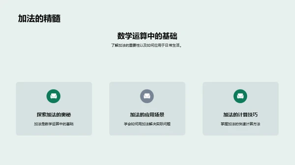 奇趣四则运算探秘