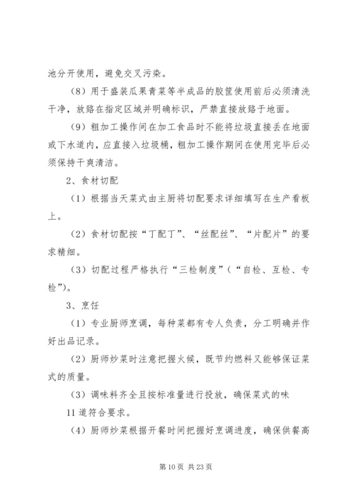 职工食堂承包经营方案(精) (4).docx