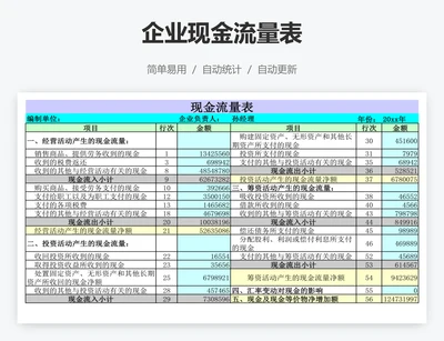 企业现金流量表