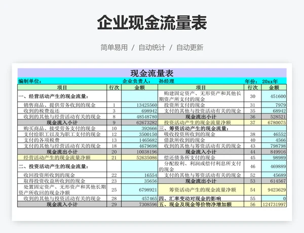 企业现金流量表