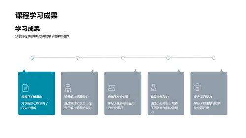 课程学习剖析