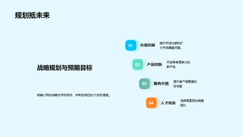 深耕房产，再创辉煌