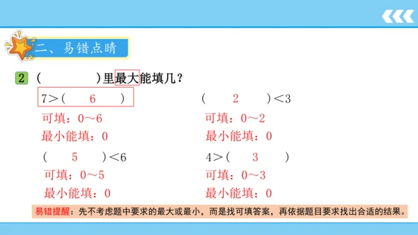 【新教材】人教版数学一年级上册5 6~10的认识和加减法第1课时 6和7的认识和加减法  课件(共2