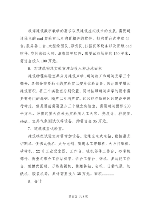 建筑与城市规划专业评估调研报告 (2).docx