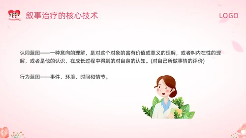 粉色插画叙事护理概述PPT模板宣传PPT动态PPT