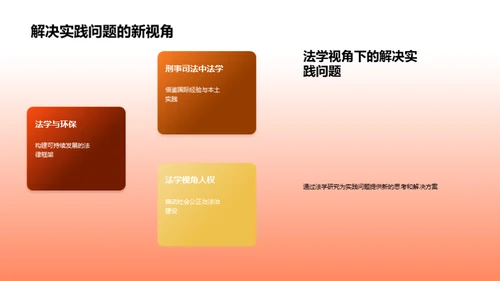 深度探析法学研究