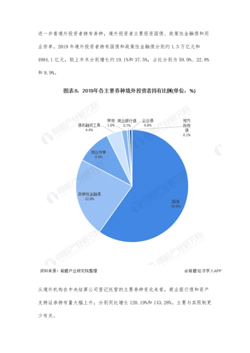 中国银行间债券行业市场现状及竞争格局分析-国内债券市场占主导地位.docx