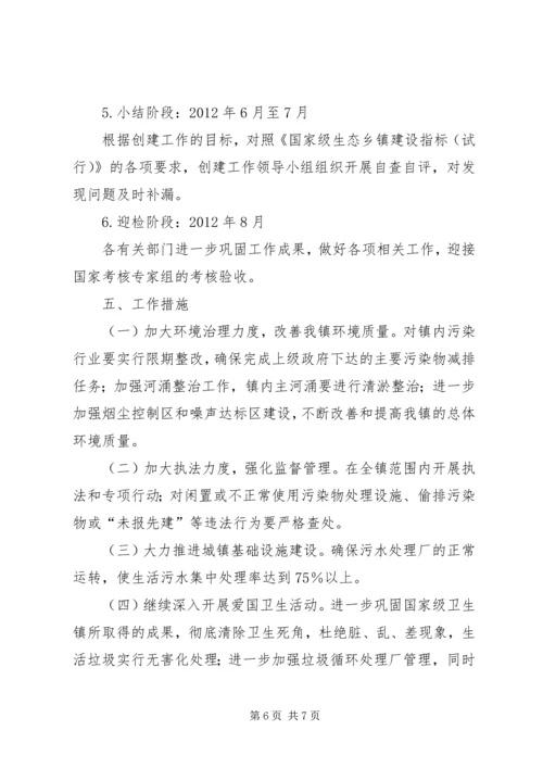 关于XX镇申报“国家级生态镇”的请示 (3).docx