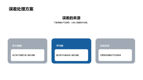 测量技术探析