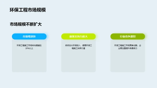 绿色建筑：环保工程新路径