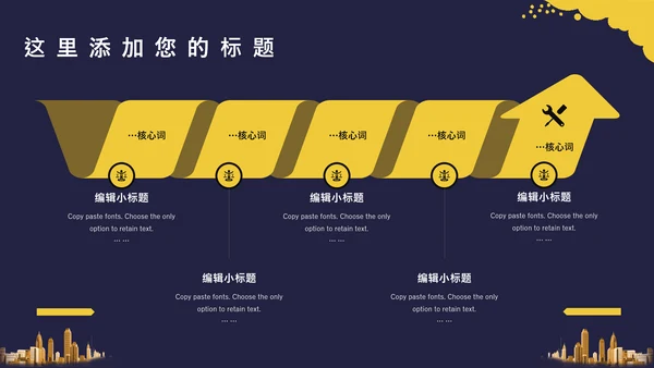 职业培训企业执行力通用PPT课件