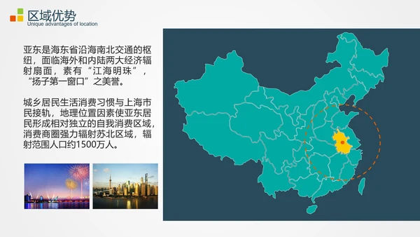 商业地产项目招商推广宣传PPT模板